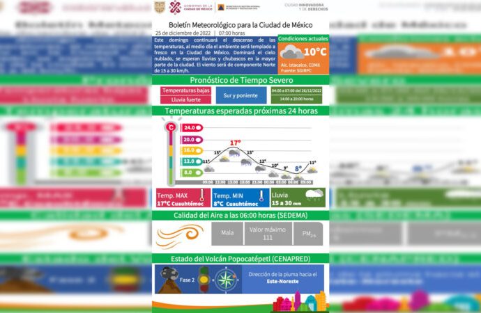 Pronostican  bajas temperaturas en la CDMX