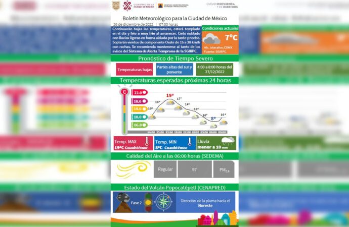 Continuarán las bajas en temperaturas y lluvias en CDMX