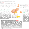 Incrementa el precio del huevo 27% durante enero: SNIIM