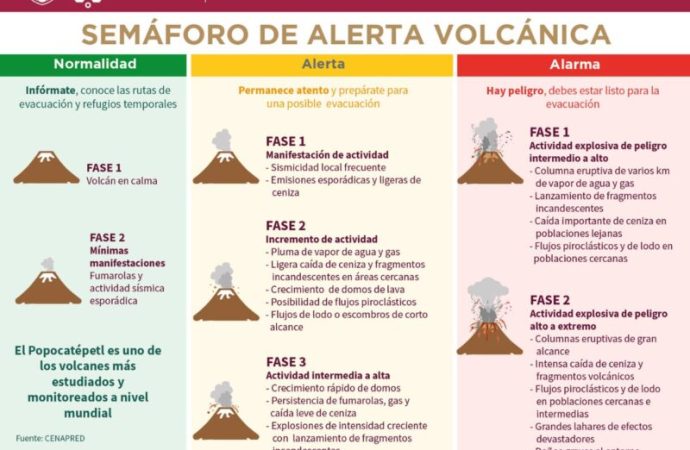 Continúa caída de ceniza en 7 Alcaldías: GCDMX