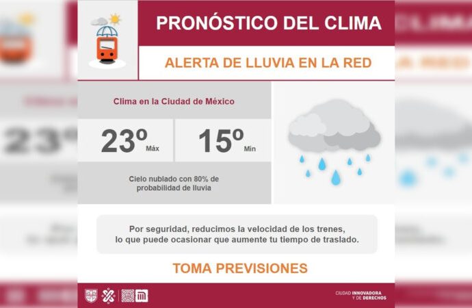 Implementa Metro CDMX marcha lenta por lluvias